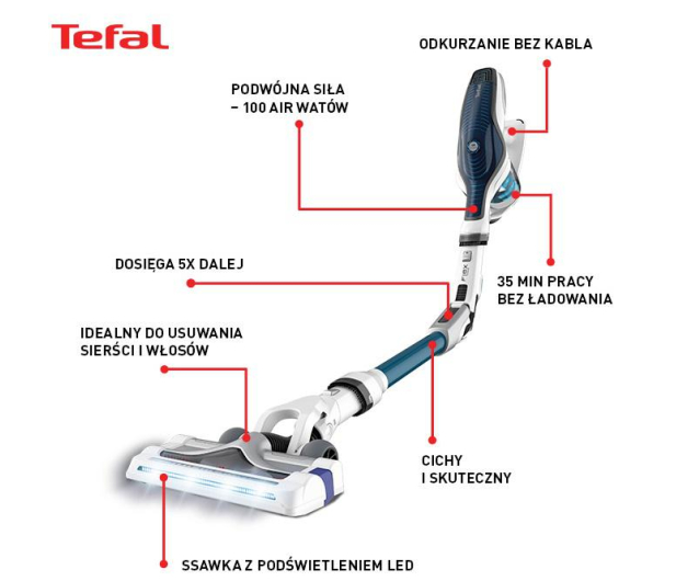 Tefal Air Force360 Flex Pro TY9471 - 1459440 - zdjęcie 9